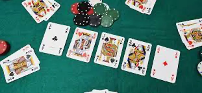 Final Five Poker Showdown 2025 Banner
